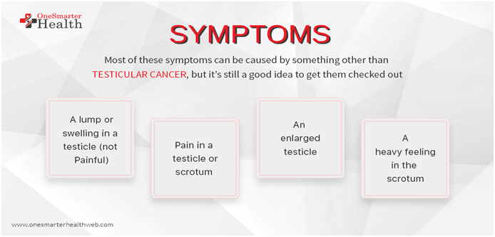 symptoms of testicular cancer